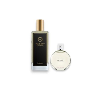 Paryskie perfumy inspirowane Chanel - Chance eau de Fraiche