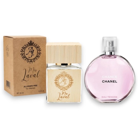 Francuskie Perfumy Inspirowane Chanel - Chance eau Tendre