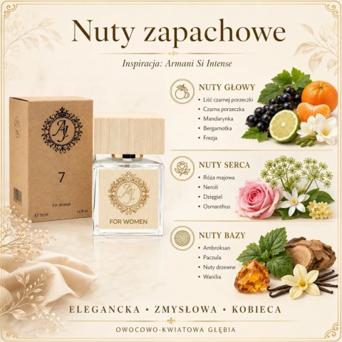 Francuskie perfumy damskie inspirowane Armani Si Intense z czarną porzeczką i różą