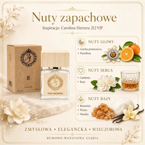 Francuskie perfumy inspirowane Carolina Herrera 212 VIP 50 m