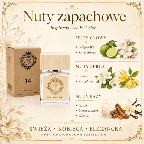 Francuskie perfumy inspirowane Chloé See By Chloé 50 ml