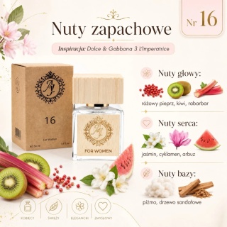 Francuskie perfumy inspirowane Dolce & Gabbana 3 L’Imperatrice 50 ml