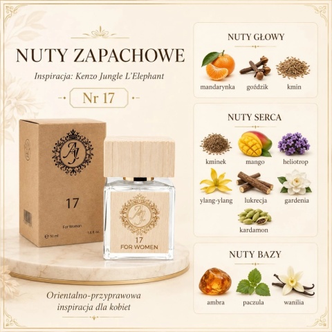 Francuskie perfumy inspirowane Kenzo Jungle L’Elephant 50 ml