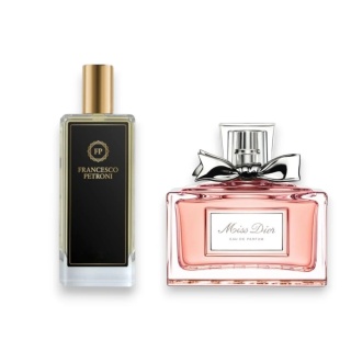 Dior - Miss Dior Eau de Parfum (2017) | Perfumy inspirowane