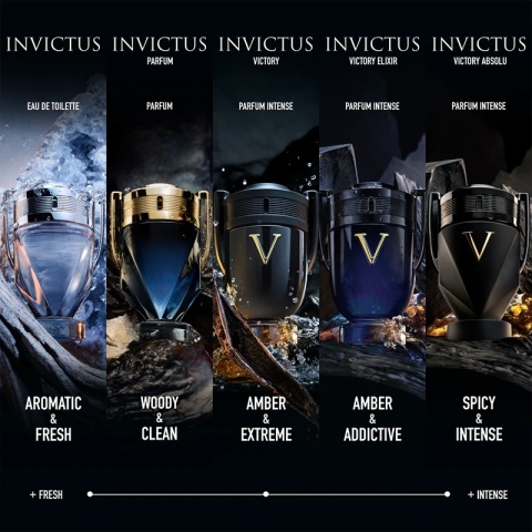 Paco Rabanne Invictus Victory Edp 100ml